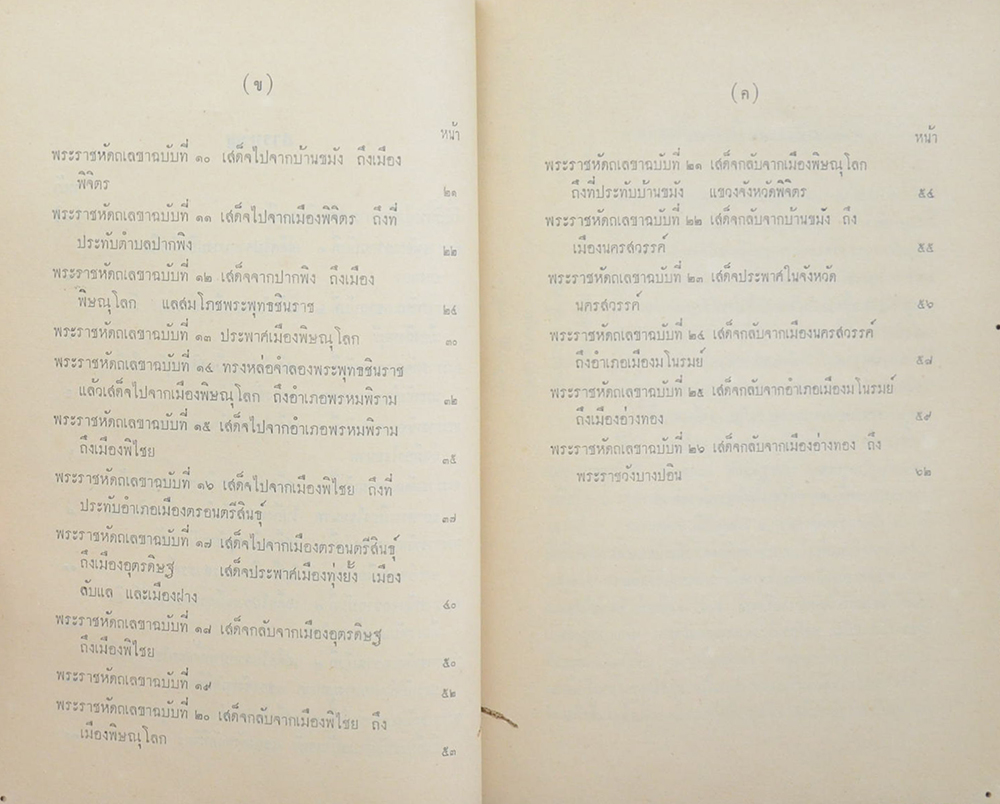 พระราชหัตถเลขา คราวเสด็จมณฑลฝ่ายเหนือ ในรัชกาลที่ 5 (ขายตามสภาพ)