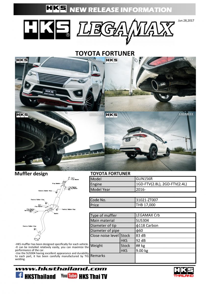 ท่อ HKS สำหรับรถรุ่นTOYOTA ALL NEW FORTUNER 2016+