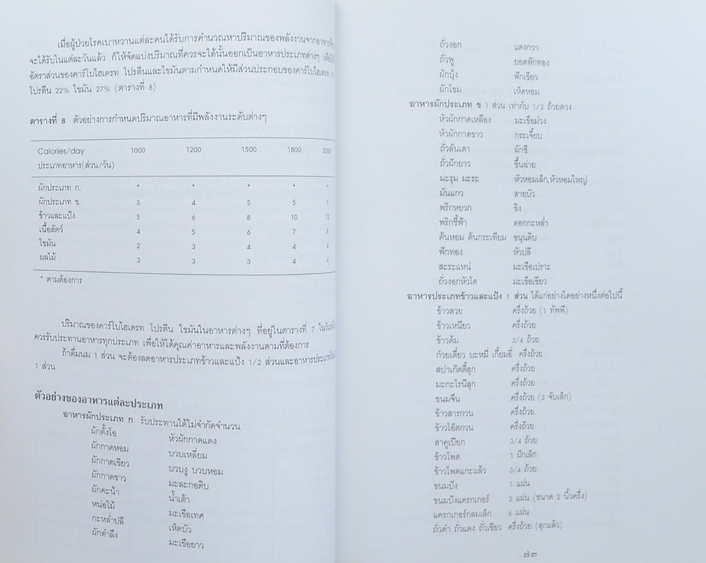 นางชาลินี สมทัศน์ (มารู้จักโรคไตวายเรื้อรังกันเถอะ)