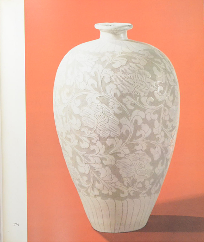 โบราณวัตถุ-ศิลปวัตถุ ของจีน