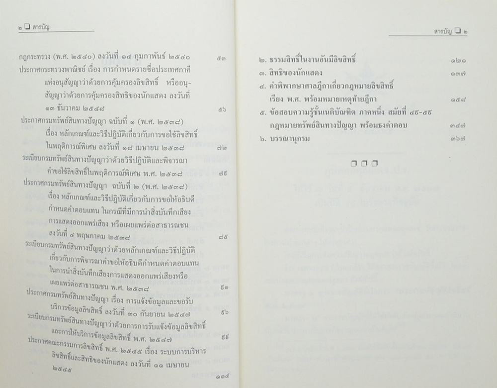 ลิขสิทธิ์: ตัวบทพร้อมข้อสังเกต เรียงมาตราและคำพิพากษาศาลฎีกา