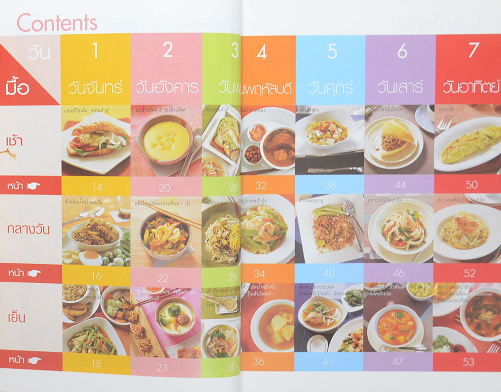 อาหารสุขภาพ 3 มื้อ กับ AIA