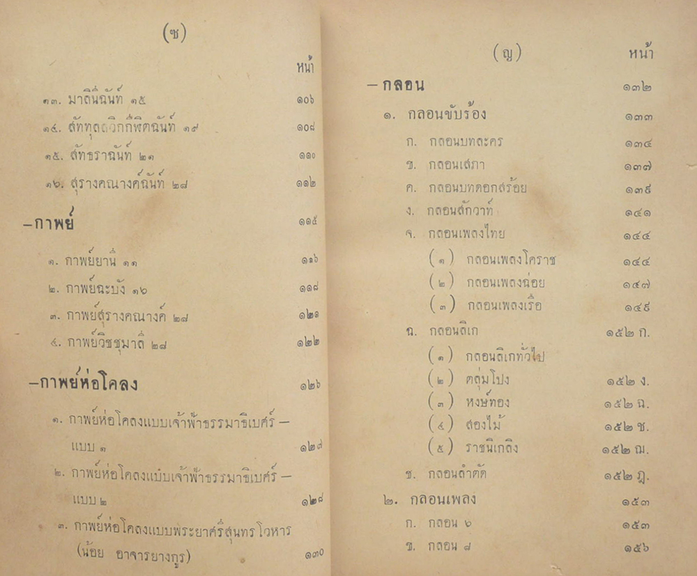 แบบแผนคำประพันธ์ (ขายตามสภาพ)