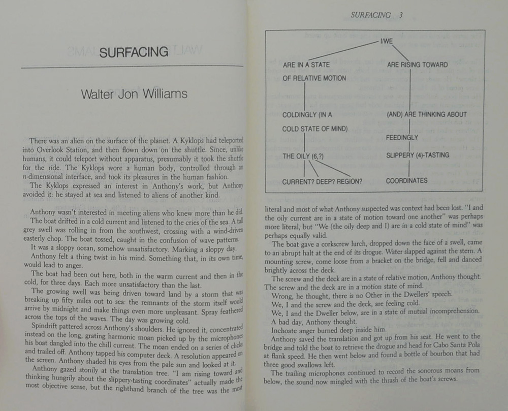 THE YEAR’S BEST SCIENCE FICTION SIXTH ANNUAL COLLECTION