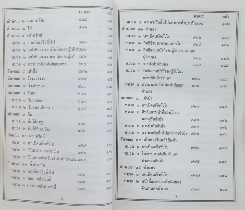 ประมวลกฎหมายแพ่งและพาณิชย์