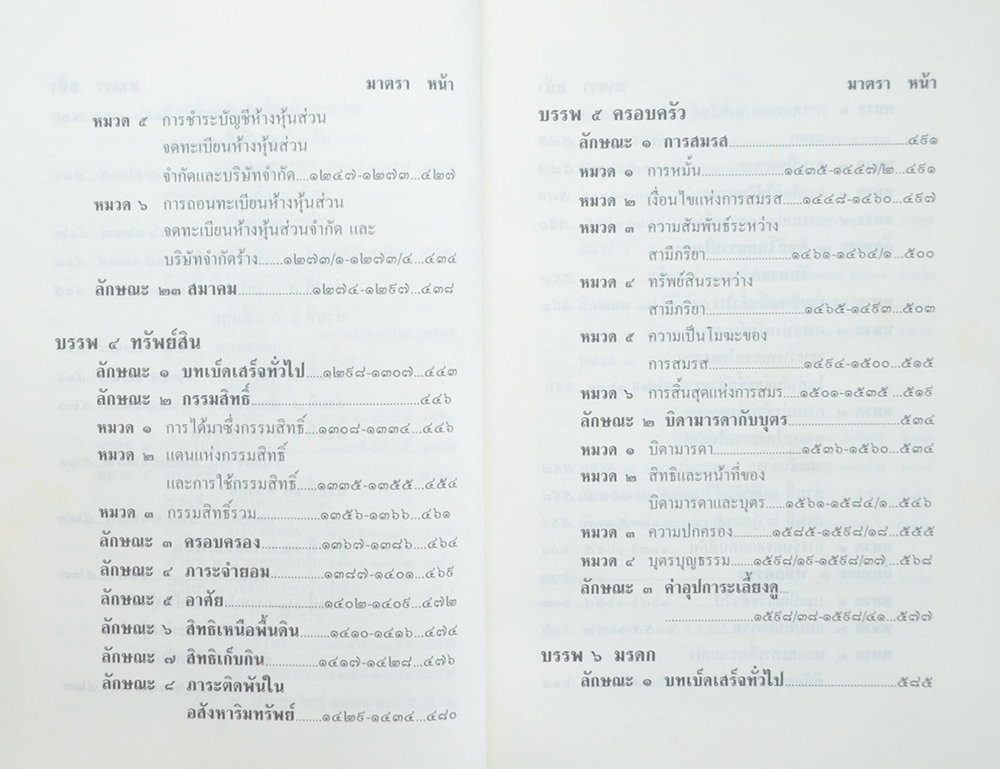 ประมวลกฎหมายแพ่งและพาณิชย์ บรรพ 1-6 ประมวลกฎหมายอาญา