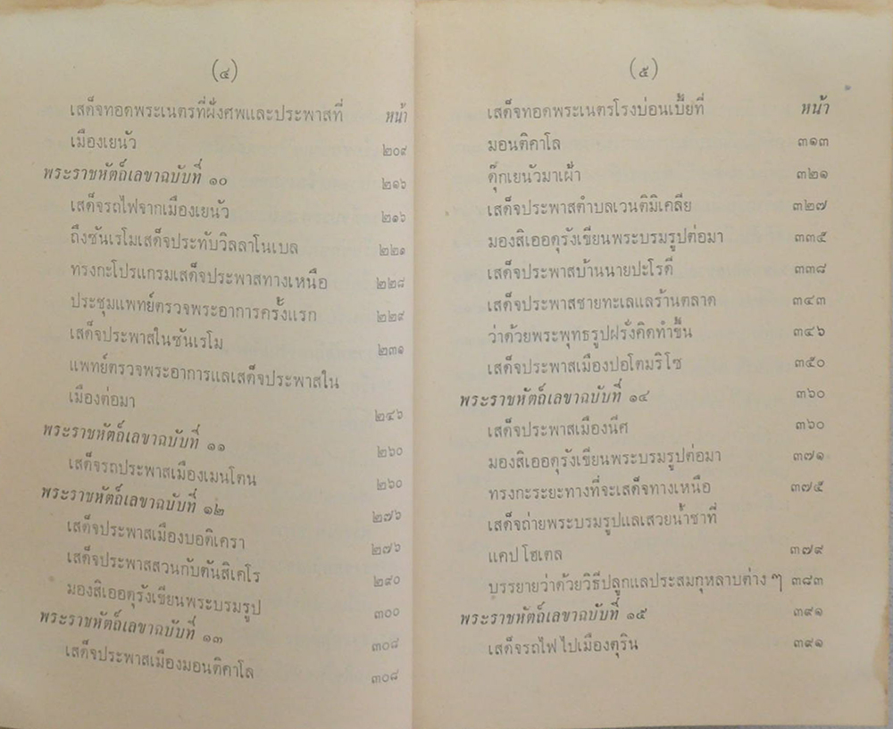 ไกลบ้าน (เล่ม 1/ ขายตามสภาพ)