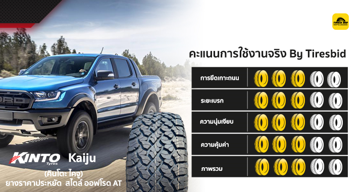 ยางKINTO KAIJU2 ขนาด265/65-17 ราคาพิเศษ สั่งได้