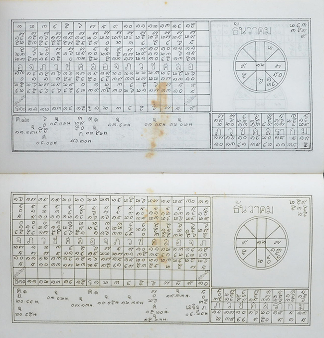 ขอพระราชทานทูลเกล้าทูลกระหม่อมถวาย