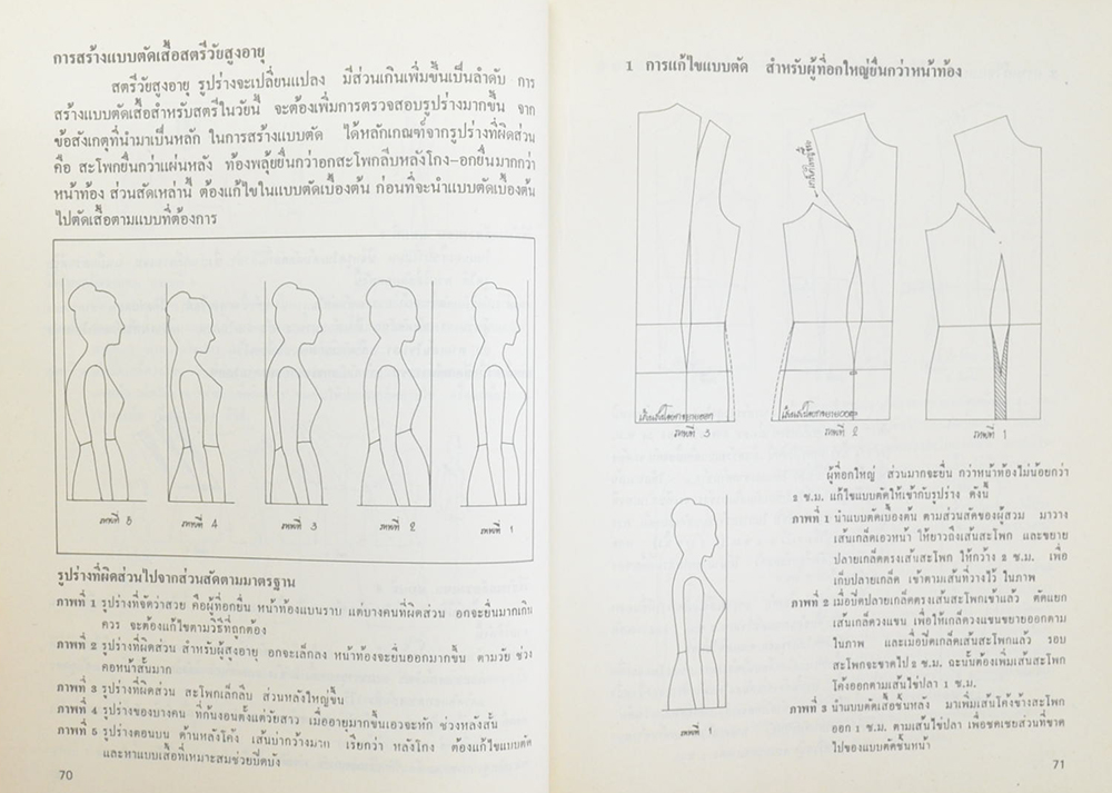 ตำราเรียนตัดเสื้อสตรี ฉบับมาตรฐานสากล