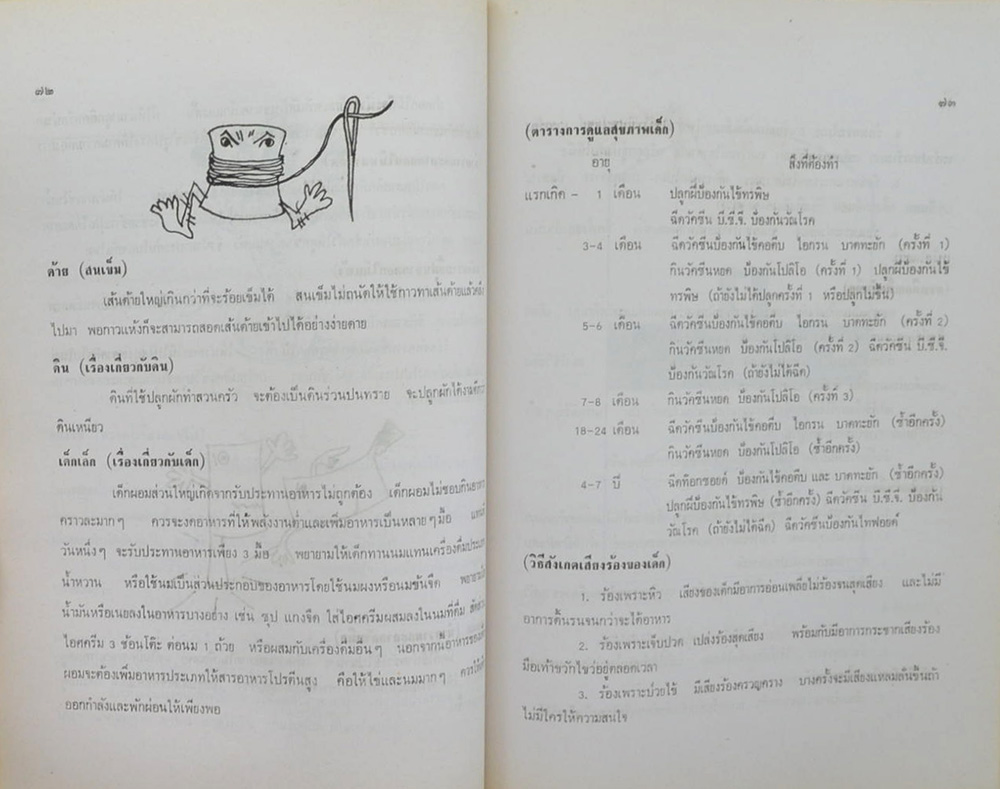 นาวาอากาศตรี ศิลปชัย พรชำนิ (ความรู้ คู่บ้าน)