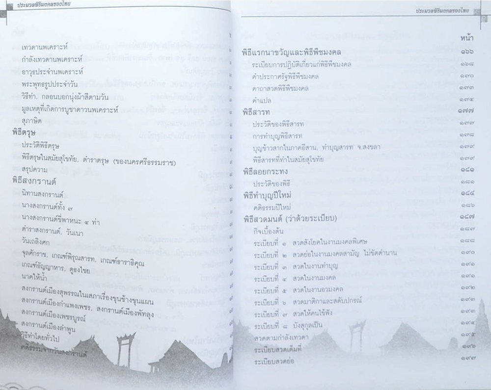 พระครูวิมลสุทธิคุณ (ประมวลพิธีมงคงของไทย)