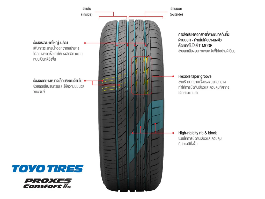 ยาง TOYO C2S ขนาด 235/60-18ราคาพิเศษ สั่งได้