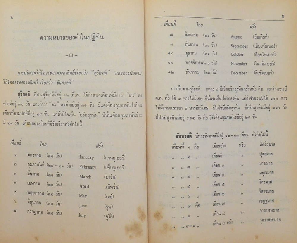 ปฏิทิน 100 ปี เทียบ 3 ภาษา