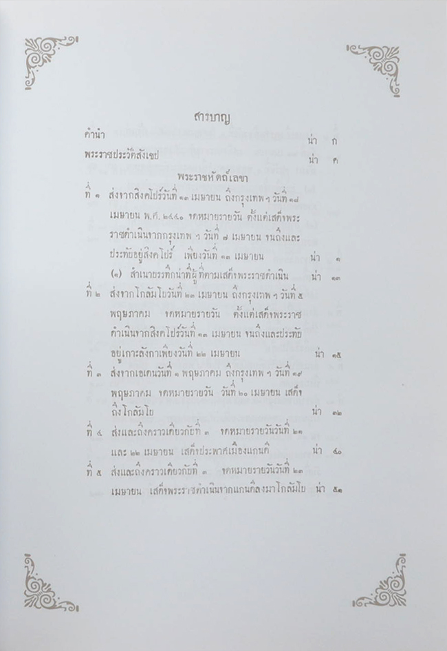 พระราชหัตถเลขาส่วนพระองค์ ใน พระบาทสมเด็จพระจุลจอมเกล้าเจ้าอยู่หัว คราวเสด็จพระราชดำเนินประพาสยุโรป พุทธศักราช 2440