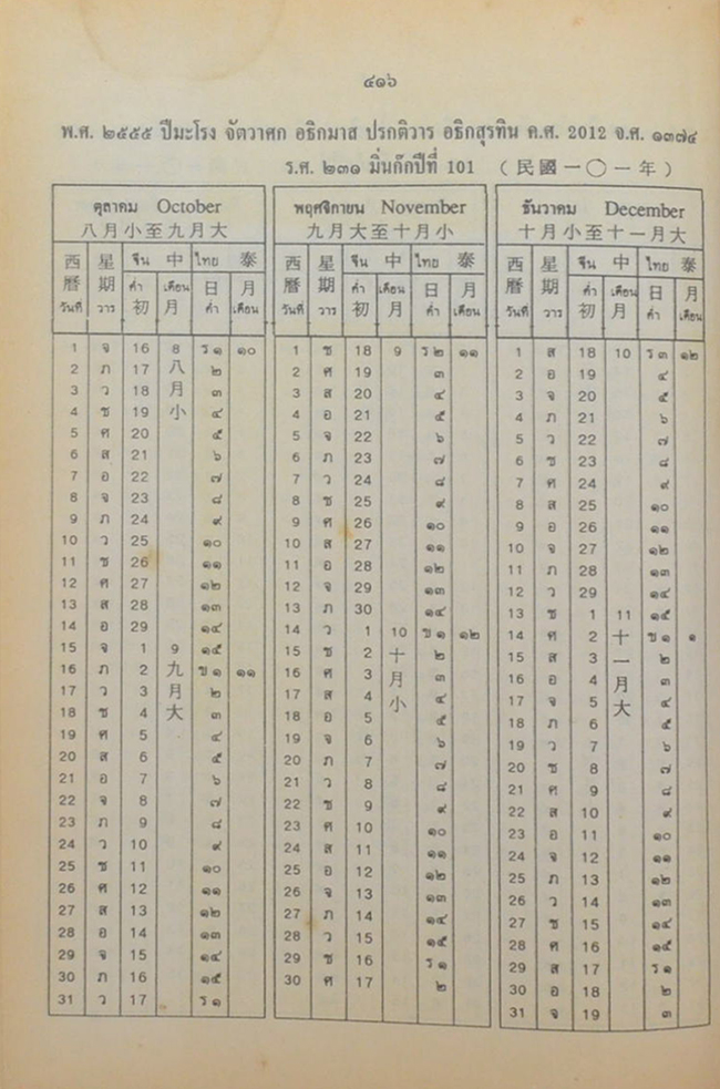 ปฏิทิน 100 ปี เทียบ 3 ภาษา