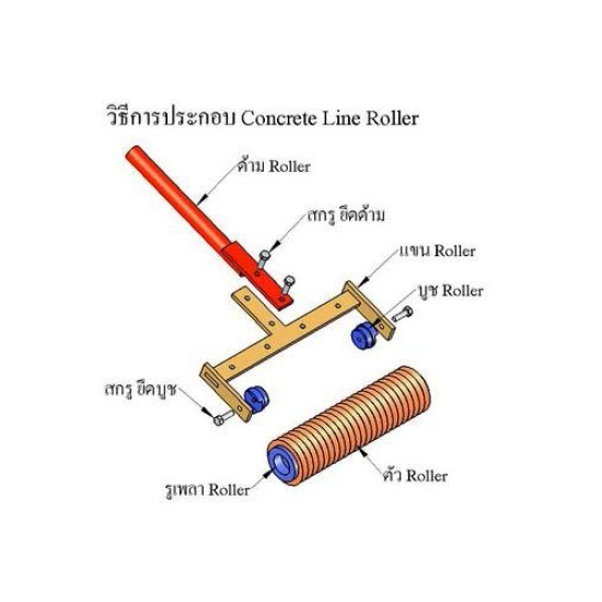 ลูกกลิ้งกรีดลายเส้นคอนกรีต 40cm