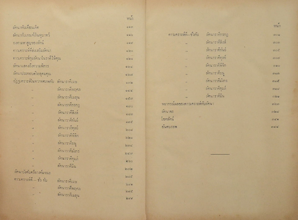 โหราศาสตร์ปริทรรศน์ ภาค 3 ลัคนาวินิจฉัย