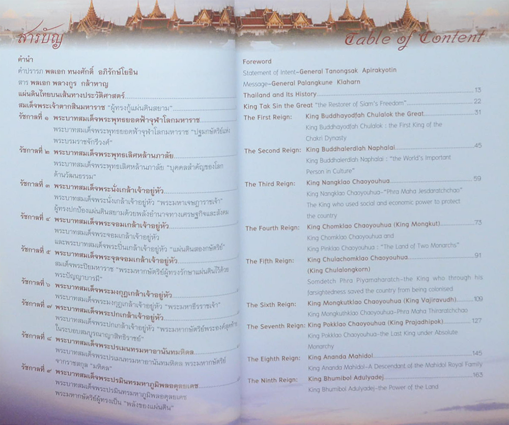 ร้อยใจไทยภักดี พระบรมราชจักรีวงศ์: แผ่นดินไทย บนเส้นทางประวัติศาสตร์