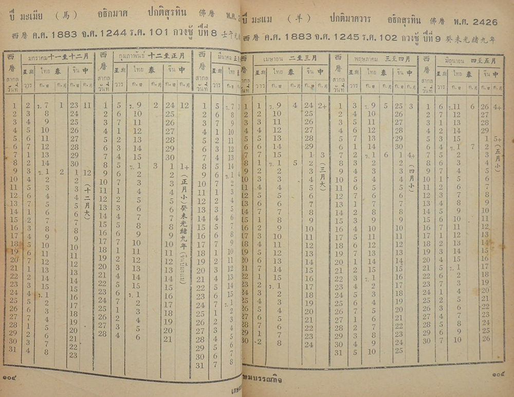 ปฏิทิน 3 ภาษา ไทย-จีน-ฝรั่ง