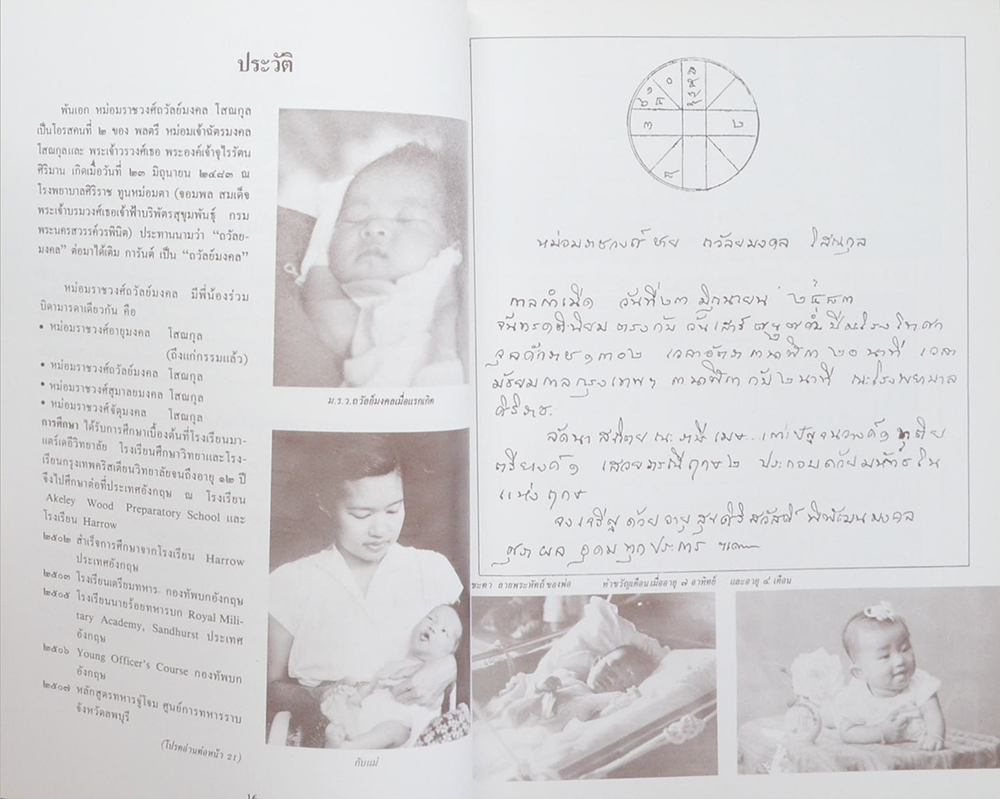 พระราชหัตถเลขา พระบาทสมเด็จพระจุลจอมเกล้าเจ้าอยู่หัว