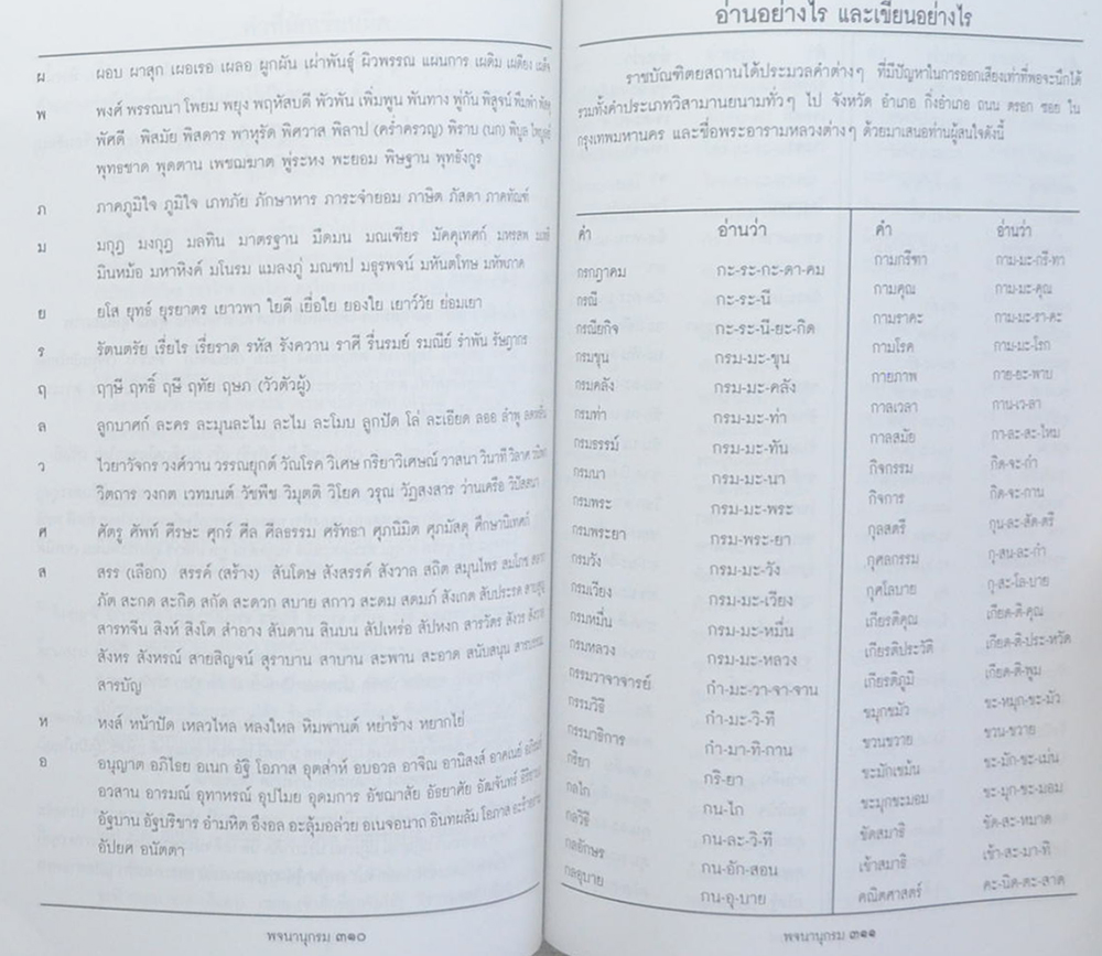 พจนานุกรมภาษาไทย (ฉบับสมบูรณ์)