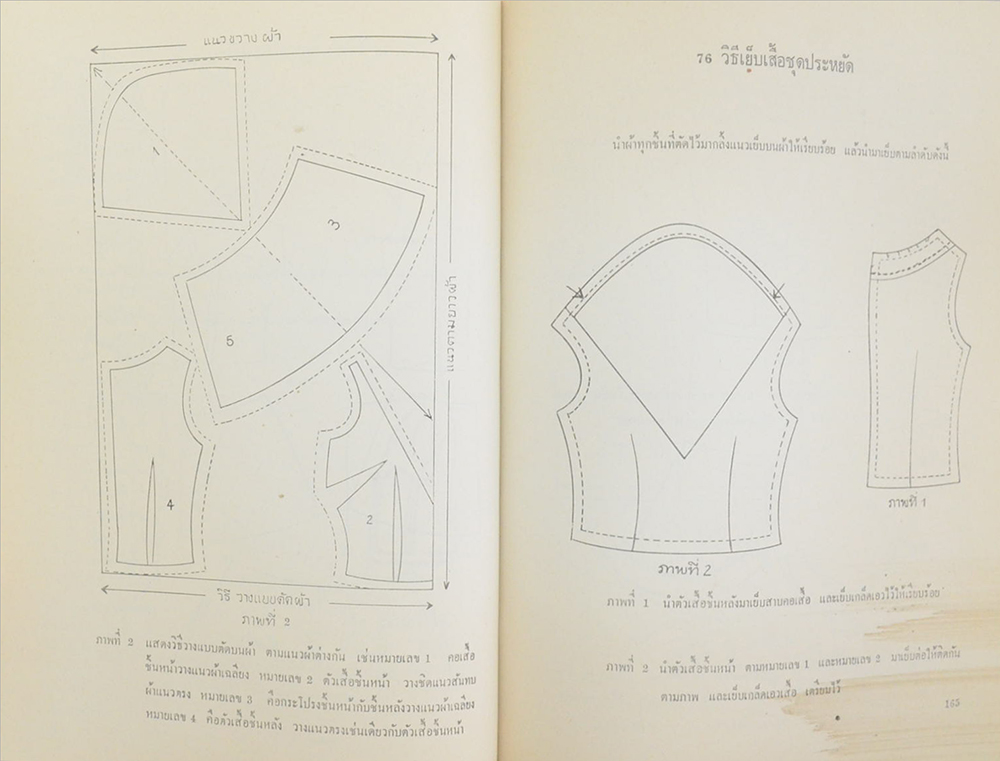 เทคนิคการเย็บเครื่องแต่งกายสตรี 108 วิธี ฉบับมาตรฐานของเมืองไทย