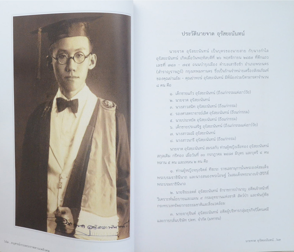 นายจาด อุรัสยะนันทน์ (ระบบการใช้ชีวิตที่สมบูรณ์แบบ)