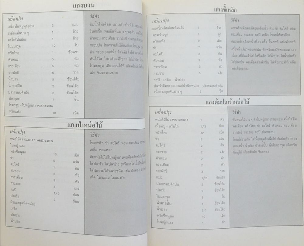 คุณแม่อู๊ต โสภณ (อาหารคาวหวาน ที่คุณแม่ชอบทำและสอนลูกหลาน)