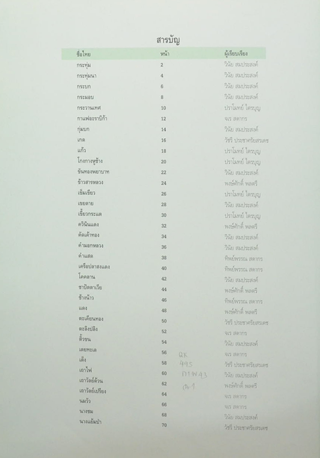 พรรณไม้หอม เฉลิมพระเกียรติพระบาทสมเด็จพระเจ้าอยู่หัว (ขายตามสภาพ)