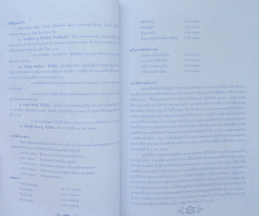 พันเอกหญิง นฤมล ธีรโยธิน (รวมคำประพันธ์ ของ พันเอกหญิง นฤมล ธีรโยธิน)