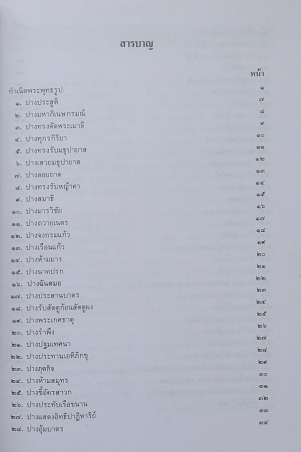 นางฟุ้ง เพชรจันทร (พระพุทธรูปปางต่างๆ)