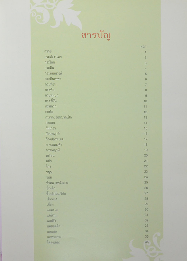 วัลลิ์รุกขบุปผชาติ ตามรอยพระบาทบรมราชกุมารี (ขายตามสภาพ)