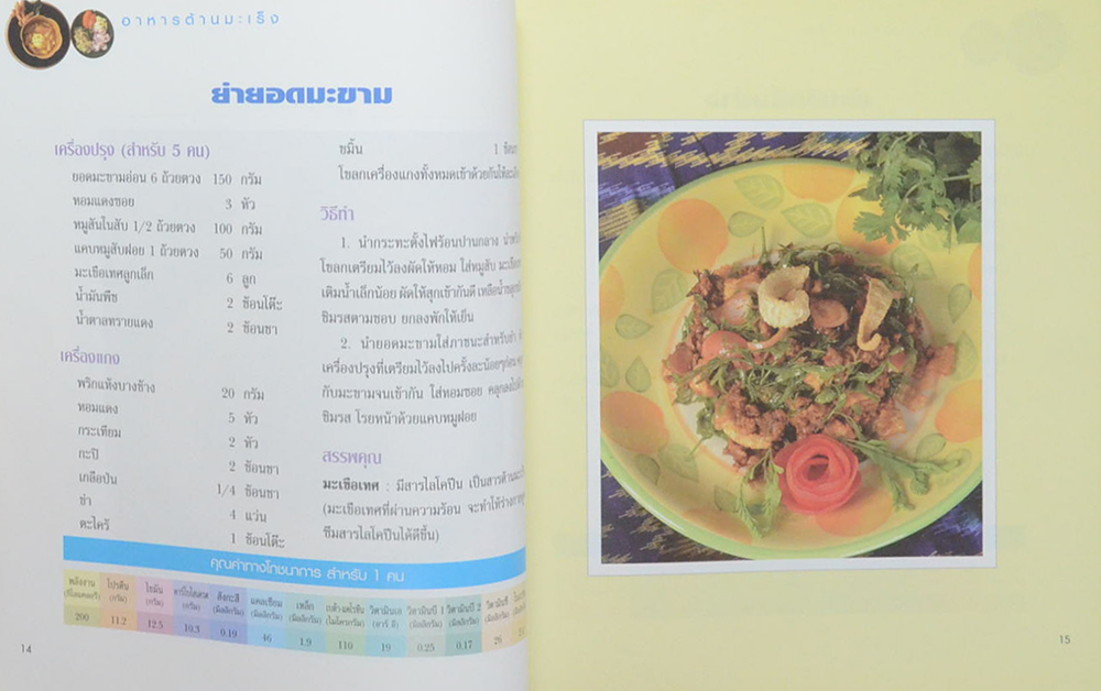 อาหารต้านมะเร็ง