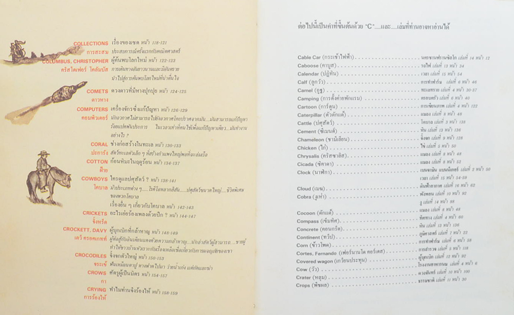 สารานุกรมสำหรับเด็ก (เล่มที่ 3 C)