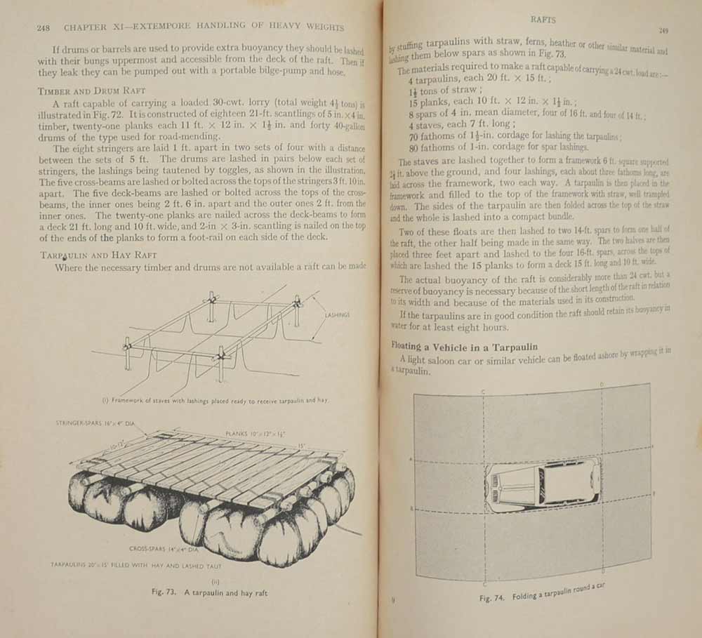 MANUM OF SEAMANSHIP VOL. I-III (3 เล่ม)