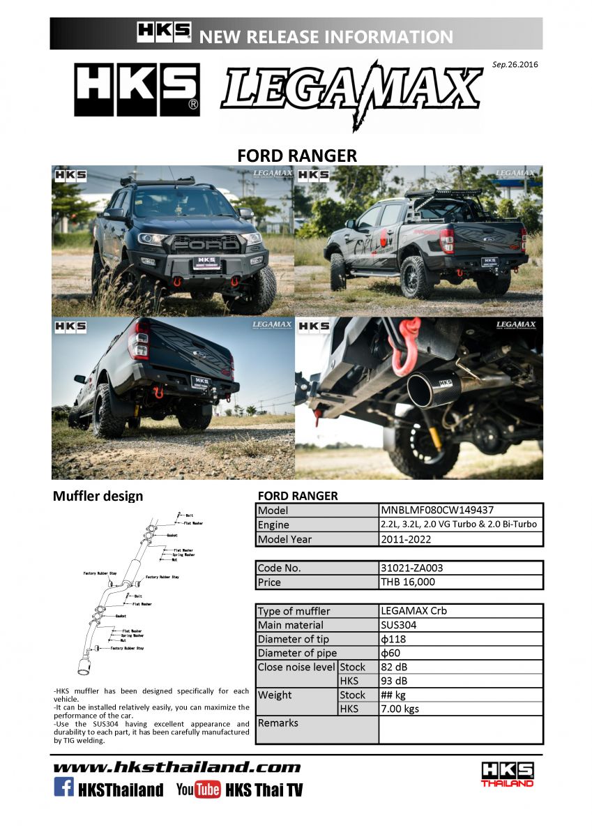 ท่อ HKS สำหรับรถรุ่นFORD RANGER 2011-2022
