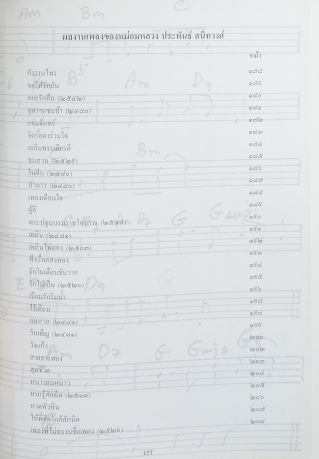 หม่อมหลวง ประพันธ์ สนิทวงศ์ (ชีวประวัติ-ผลงาน)