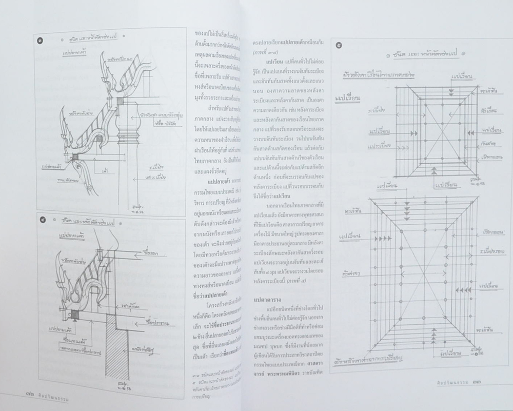 ศิลปวัฒนธรรม ปีที่ 35 ฉบับที่ 6 เมายน 2557