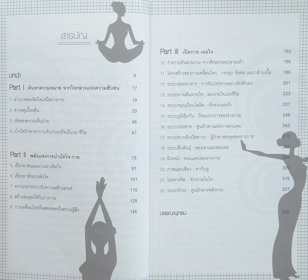 กายเป็นอย่างไรใจบอกได้ (ขายตามสภาพ)