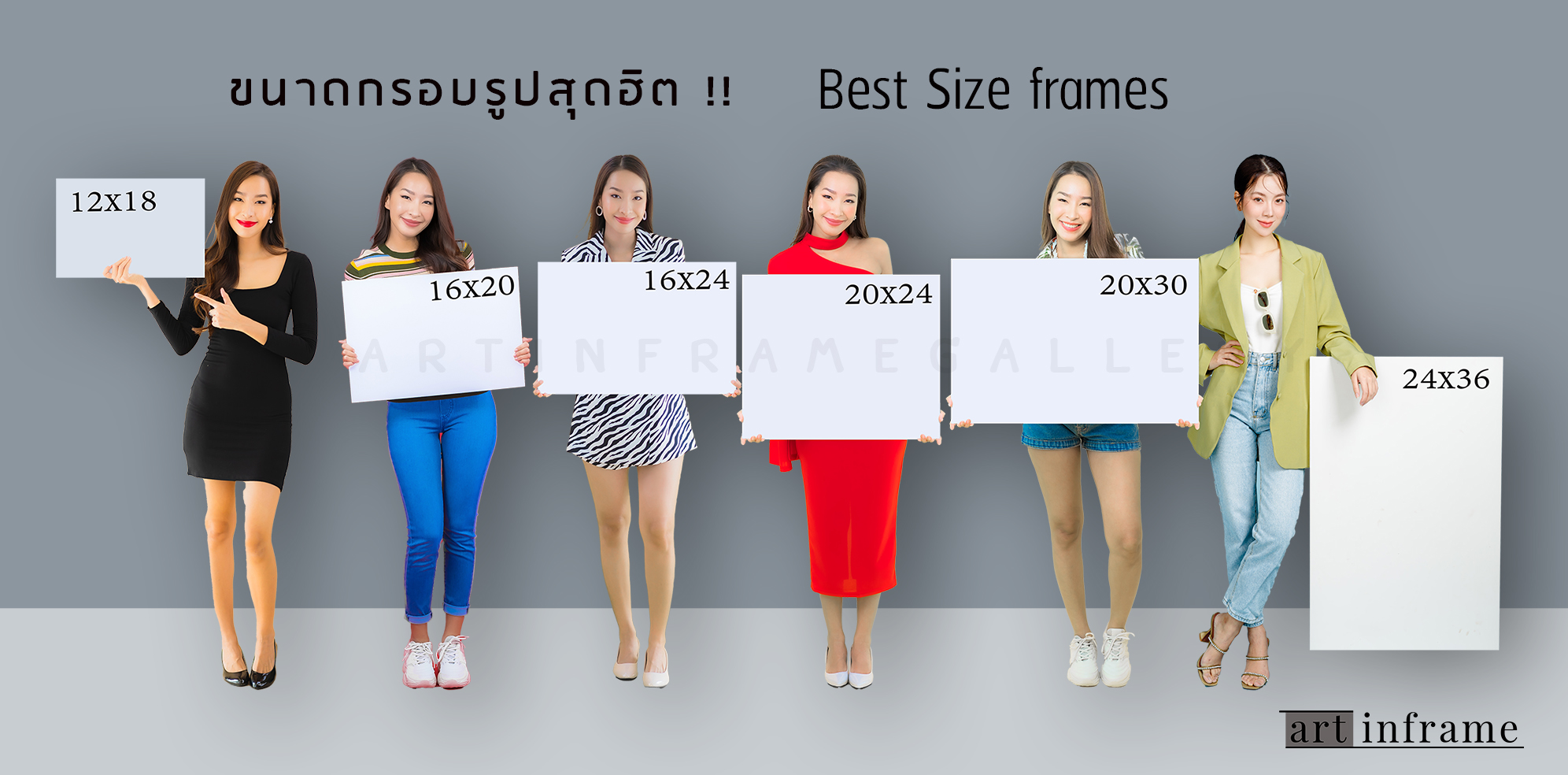 ขนาดรูป,ขนาดกรอบรูป,ขนาดรูป,ขนาเฟร,ขนาดแคนวาส