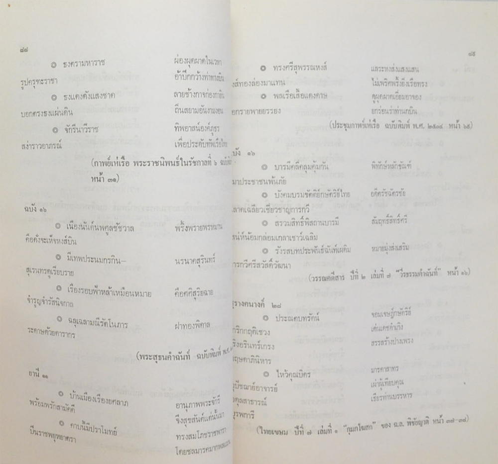 นางพัทยา ธรรมรักษ์ (สมบัติวรรณคดี)
