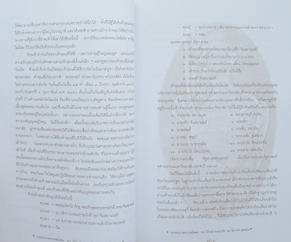 สว.วิโรจน์ อมตกุลชัย (ประวัติ ธมฺมวิตกฺโกภิกฺขุ)