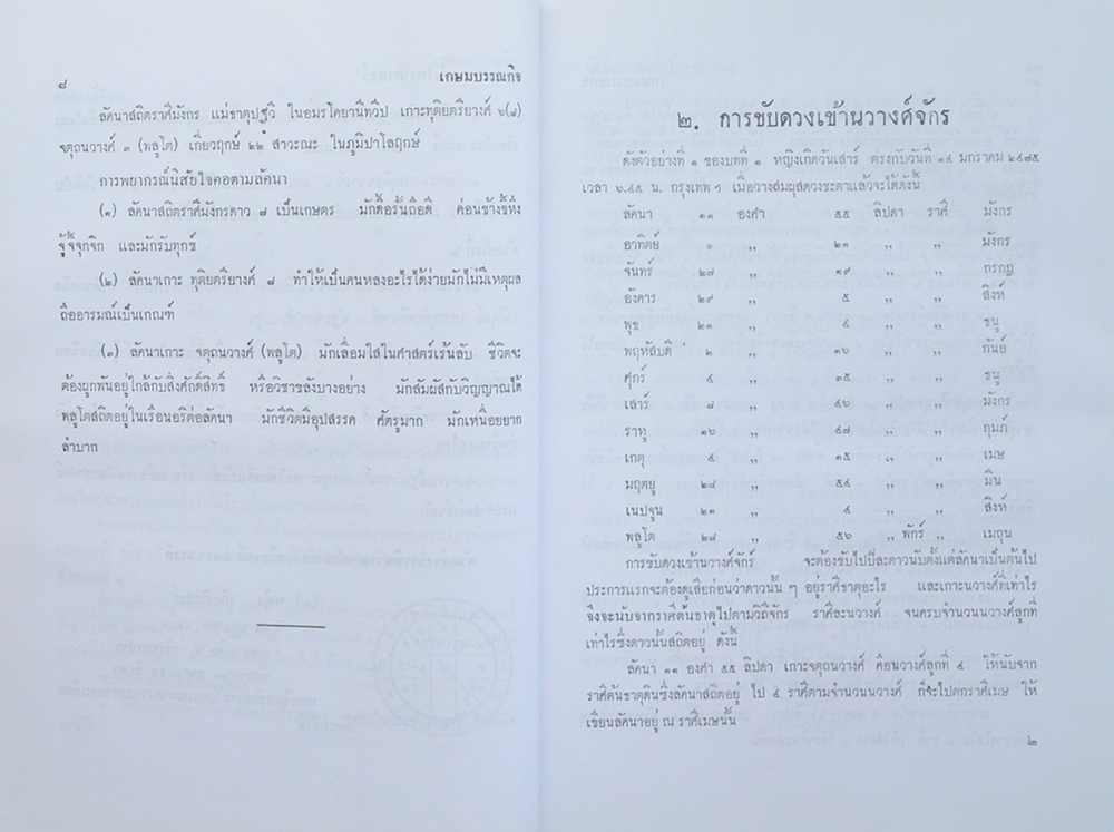ปัจฉิมภาคแห่งโหราศาสตร์ (ขายตามสภาพ)