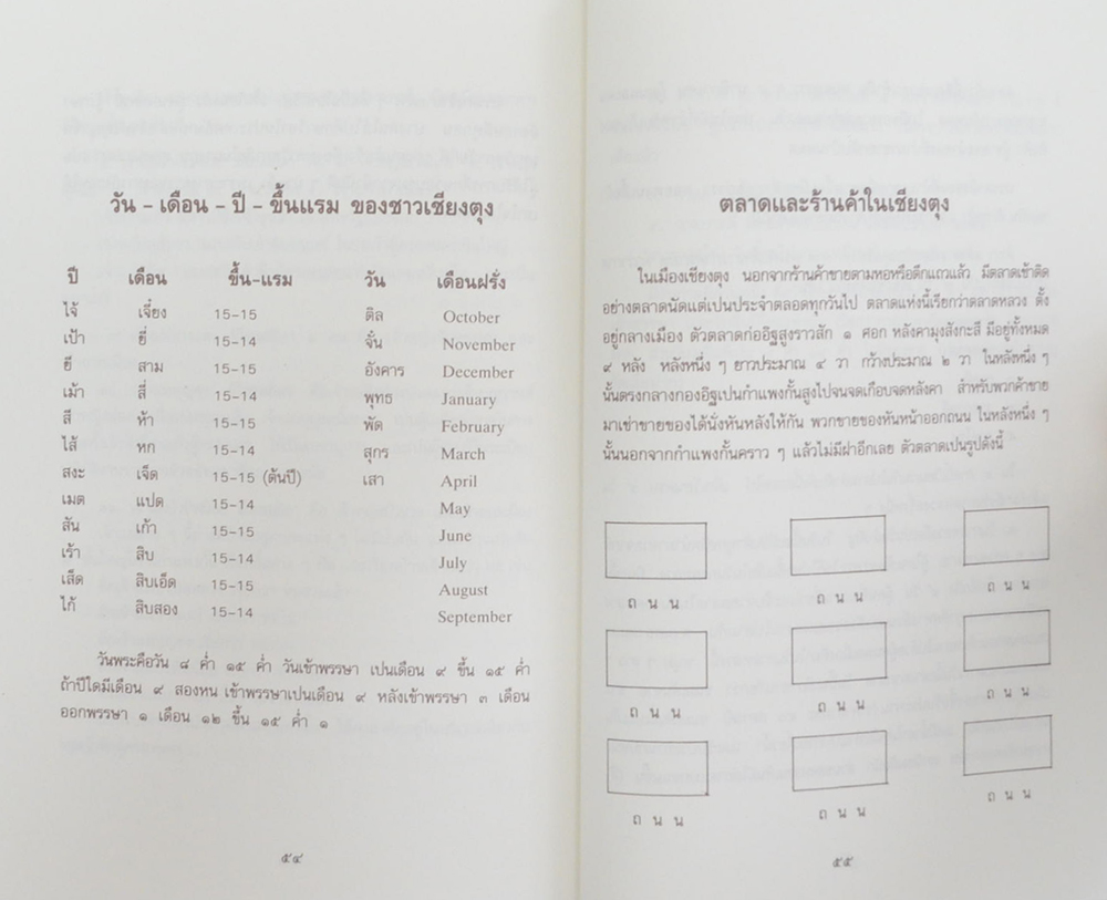 นายสำราญ ศิริพันธ์ (เรื่องเมืองเชียงตุง)