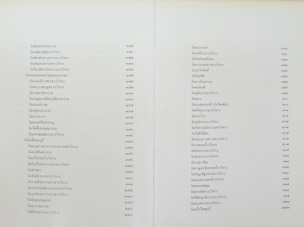 จดหมายเหตุการณ์อนุรักษ์กรุงรัตนโกสินทร์