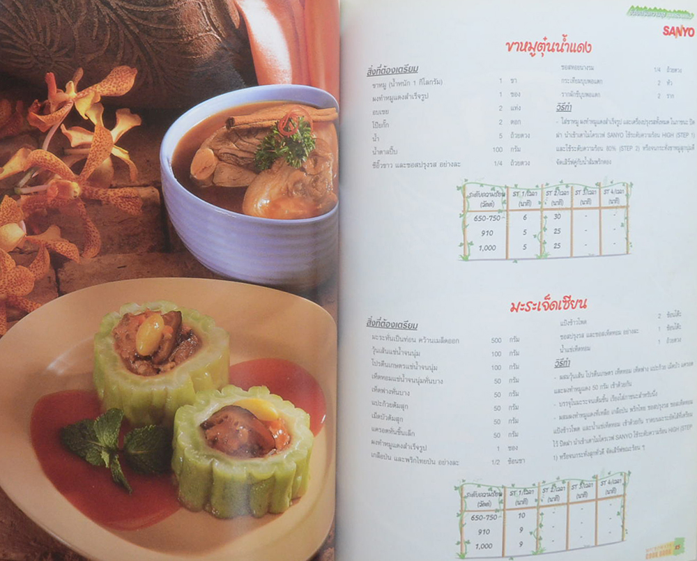 SANYO MICROWAVE COOK BOOK