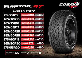ยางCOSMIS RAPTOR At ขนาด 215/75-15ราคาพิเศษ สั่งได้