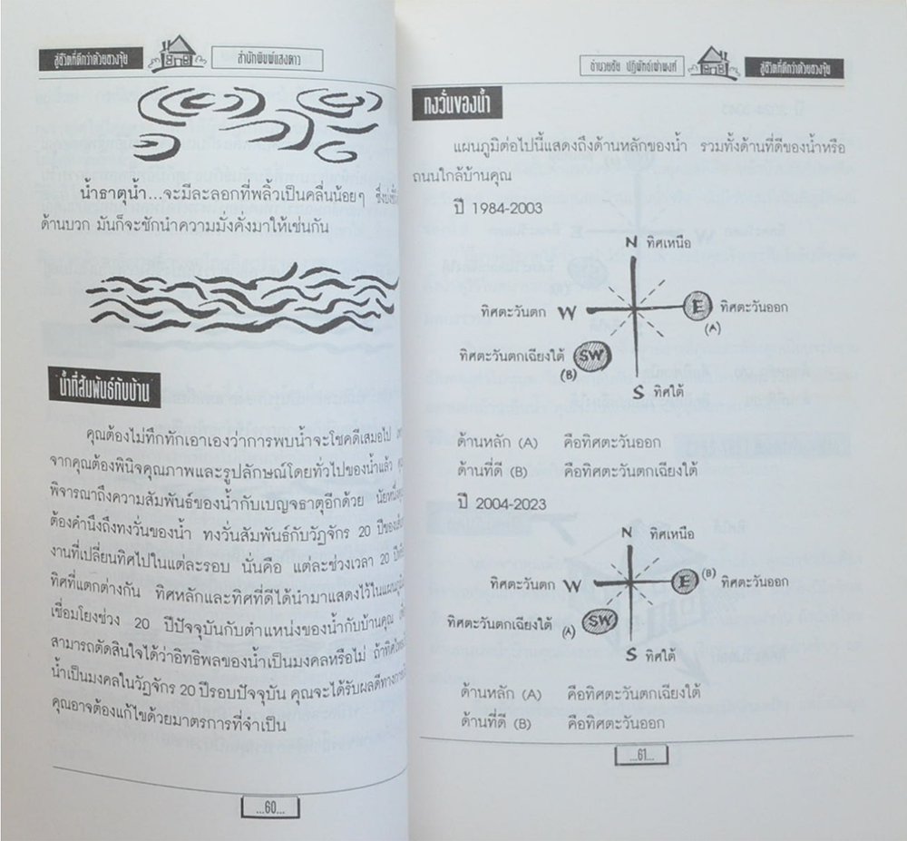 สู่ชีวิตที่ดีกว่าด้วยฮวงจุ้ย