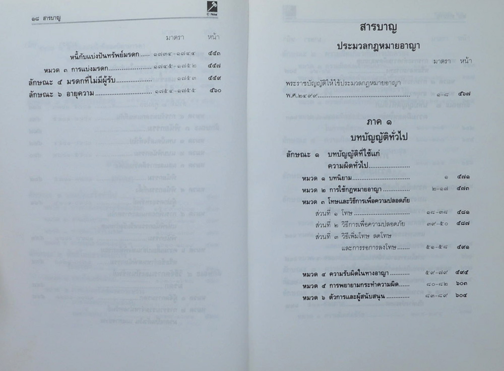 ประมวลกฎหมายแพ่งและพาณิชย์ บรรพ 1-6 อาญา ฉบับสมบูรณ์แก้ไขเพิ่มเติมเป็นปัจจุบัน